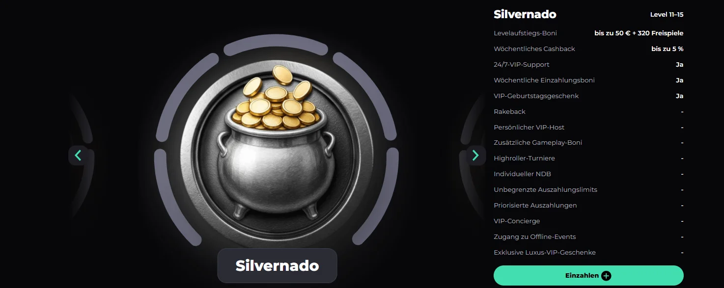 Slotornado casino VIP